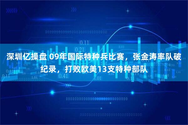 深圳亿操盘 09年国际特种兵比赛，张金涛率队破纪录，打败欧美13支特种部队